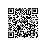 RNCF0603BTC301R QRCode