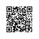 RNCF0603BTC32K4 QRCode