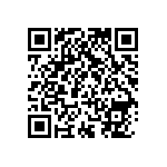 RNCF0603BTC412R QRCode