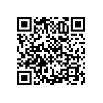 RNCF0603BTC4K64 QRCode