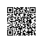 RNCF0603BTC576K QRCode