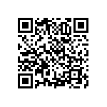 RNCF0603BTC5K62 QRCode