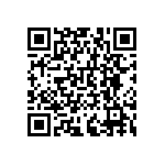 RNCF0603BTC619R QRCode