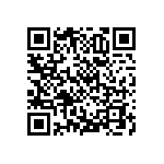 RNCF0603BTC69R8 QRCode