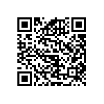 RNCF0603BTC715K QRCode