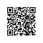 RNCF0603BTC7R50 QRCode