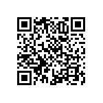 RNCF0603BTC825R QRCode