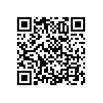 RNCF0603BTC84R5 QRCode