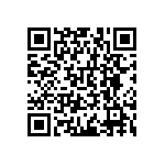 RNCF0603BTC8K87 QRCode