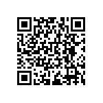 RNCF0603BTC910R QRCode