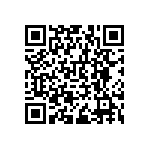 RNCF0603BTC91R0 QRCode