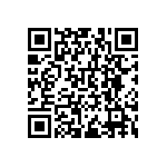 RNCF0603BTC953R QRCode