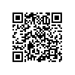 RNCF0603BTE10R7 QRCode