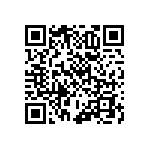 RNCF0603BTE127R QRCode