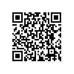 RNCF0603BTE130K QRCode