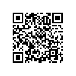 RNCF0603BTE1K82 QRCode