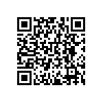 RNCF0603BTE1K96 QRCode