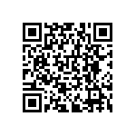 RNCF0603BTE21R0 QRCode