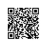 RNCF0603BTE432R QRCode