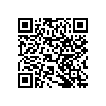 RNCF0603BTE487K QRCode