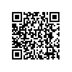 RNCF0603BTE5K17 QRCode