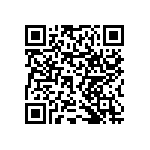 RNCF0603BTE5K60 QRCode