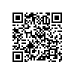 RNCF0603BTE715R QRCode