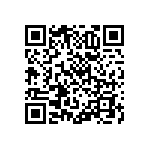 RNCF0603BTE88R7 QRCode