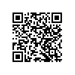 RNCF0603BTE8R25 QRCode