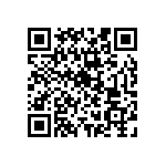 RNCF0603BTE90R9 QRCode