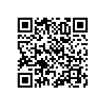 RNCF0603BTE931R QRCode