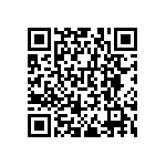 RNCF0603BTE95R3 QRCode