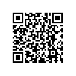 RNCF0603BTE97R6 QRCode