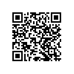 RNCF0603BTE9R31 QRCode