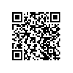 RNCF0603BTT680R QRCode