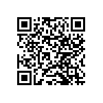 RNCF0603DKC1K96 QRCode