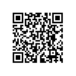 RNCF0603DKC33R2 QRCode