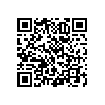 RNCF0603DKE14R0 QRCode