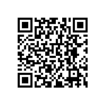 RNCF0603DKE15R4 QRCode