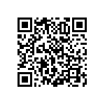 RNCF0603DKE19R6 QRCode