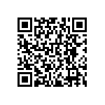 RNCF0603DKE1K05 QRCode