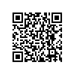 RNCF0603DKE1M00 QRCode