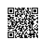 RNCF0603DKE22K6 QRCode