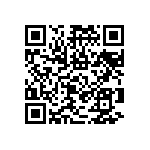 RNCF0603DKE287R QRCode