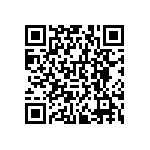 RNCF0603DKE2K00 QRCode