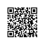 RNCF0603DKE2K05 QRCode