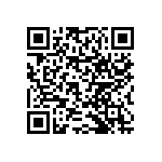 RNCF0603DKE2K21 QRCode