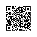 RNCF0603DKE2R21 QRCode