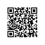 RNCF0603DKE2R87 QRCode