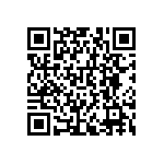 RNCF0603DKE422K QRCode